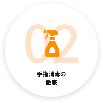 手指消毒の徹底